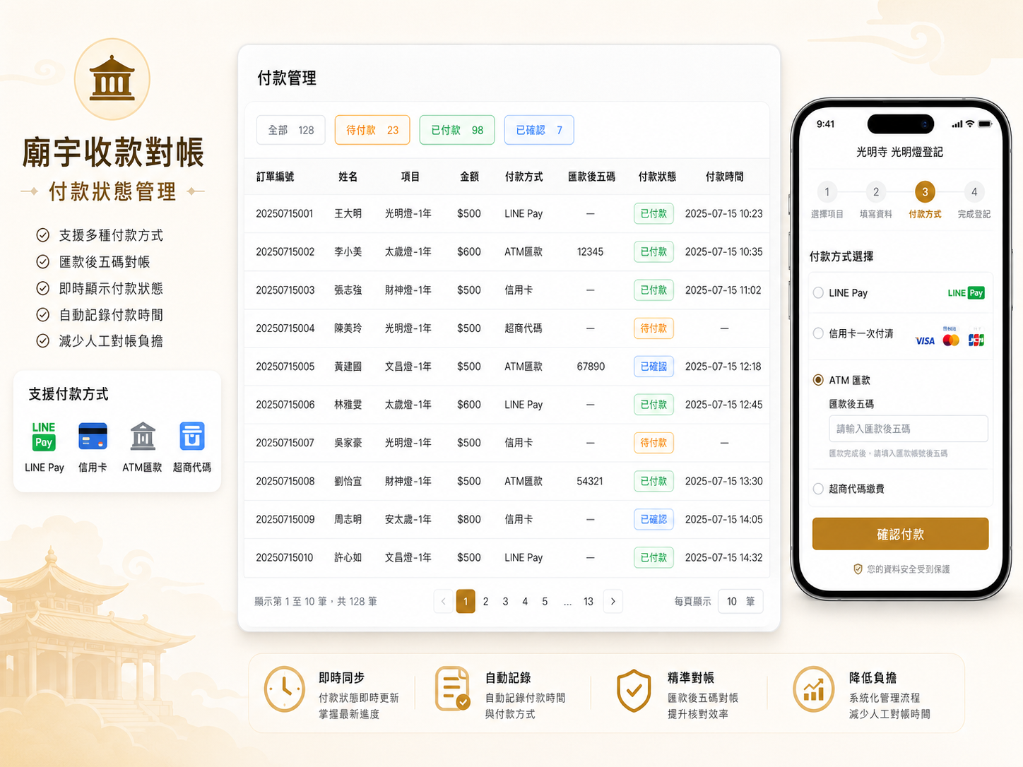 廟宇收款對帳與付款狀態管理畫面
